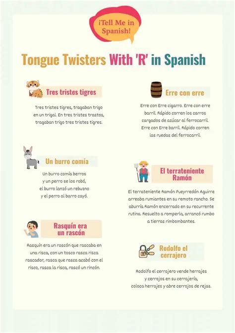 15 Easy & Hard Spanish Tongue Twisters (Audio Included)