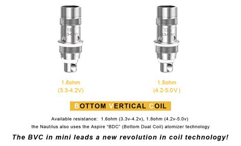 Aspire Nautilus Mini Coils - Aspire Vape Co.
