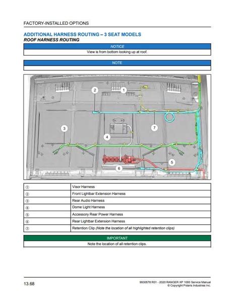 Polaris Ranger Xp 1000 Wiring Diagram - Wiring Diagram