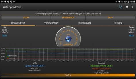 How To Test Router Performance - Network Speed & Range - Practically Networked