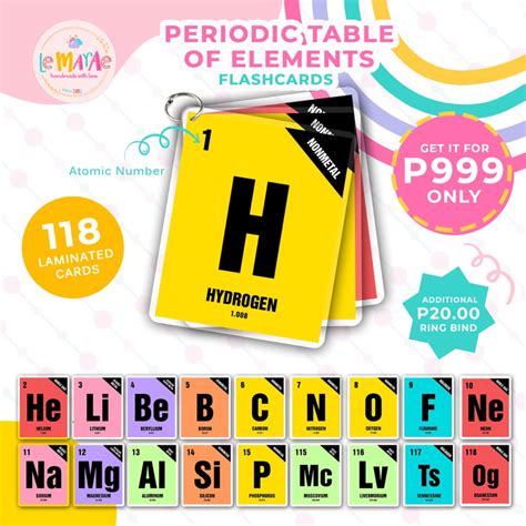 PERIODIC TABLE OF ELEMENTS 2023 version Laminated Educational Flashcards Interactive Activities ...