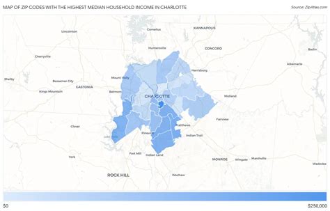 Highest Median Household Income in Charlotte by Zip Code | Zip Atlas