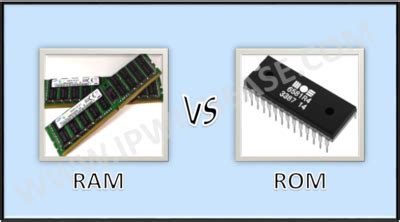 RAM VS ROM - Download Detailed Comparison Table - IP With Ease