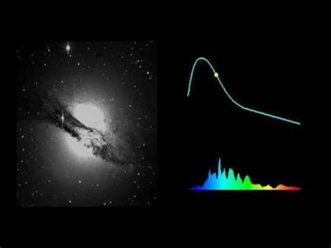 Supernova Light Curve