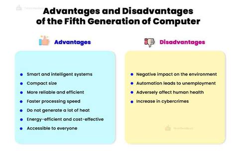 Fifth Generation of Computer: Artificial Intelligence & ULSI