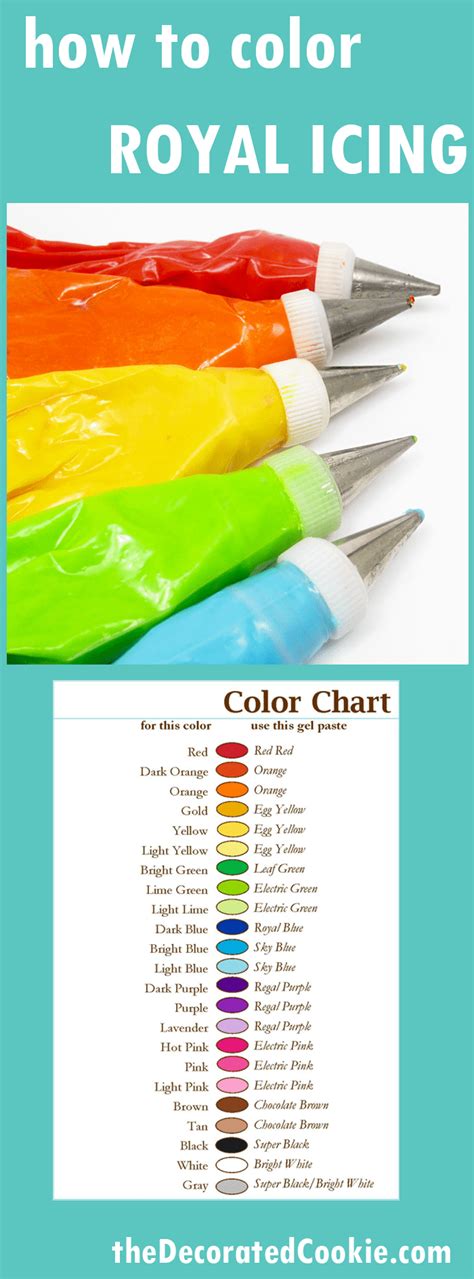 royal icing color chart - the decorated cookie | Icing color chart, How to color royal icing ...