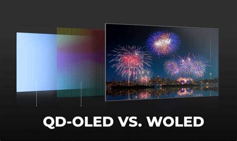 QD-OLED: What it is? Advantages over OLED - TV & Hi-Fi Pro in English