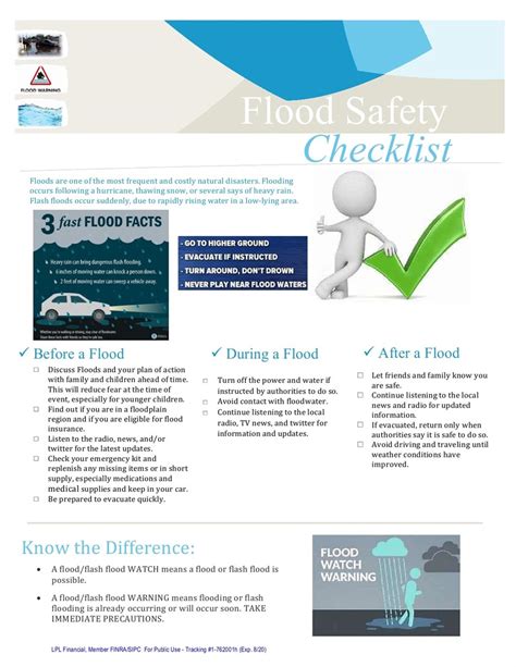 Flood checklist