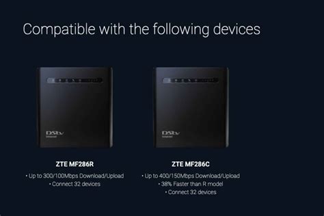 How DStv internet compares to other fixed LTE deals