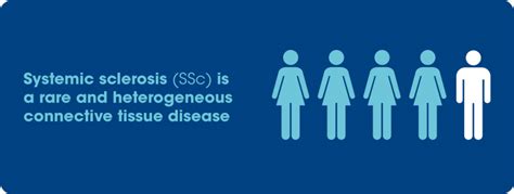 About Interstitial Lung Diseases (ILD) | Boehringer Ingelheim Norway