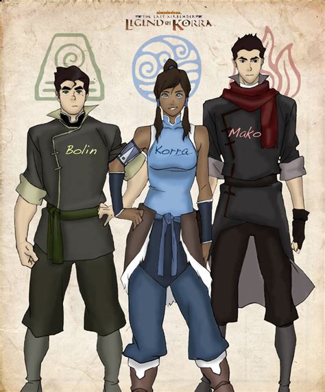 the_new_team_avatar | Team avatar, Legend of korra, Korra