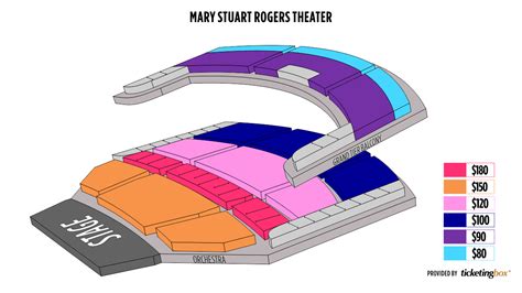 Modesto Gallo Center for the Arts – Mary Stuart Rogers Theater Seating ...