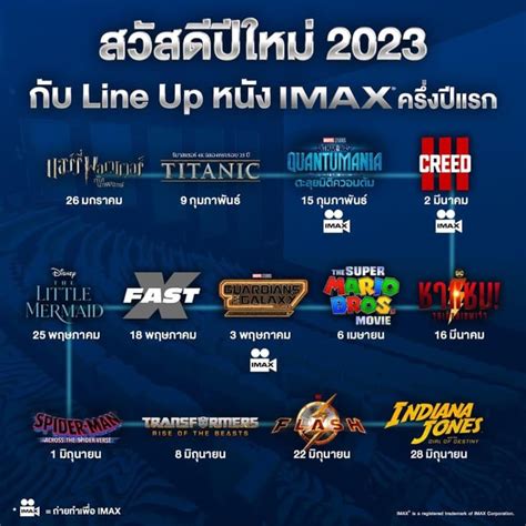 Line-up of IMAX releases in January-June 2023 : r/imax