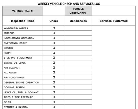 Motorcycle Maintenance Checklist Template | Reviewmotors.co