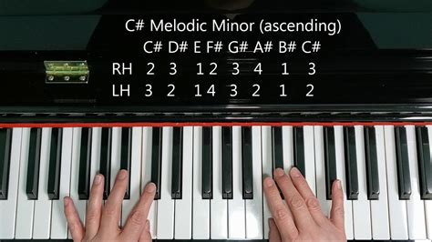 C Sharp Minor Scale on Piano Natural Harmonic Melodic Chords - Chordify