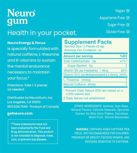 Neuro Gum Review 2024 - Can It Really Compete?