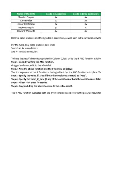 Lab-Intro-to-Excel | PDF