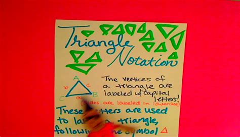 Triangle Notation Tutorial | Sophia Learning