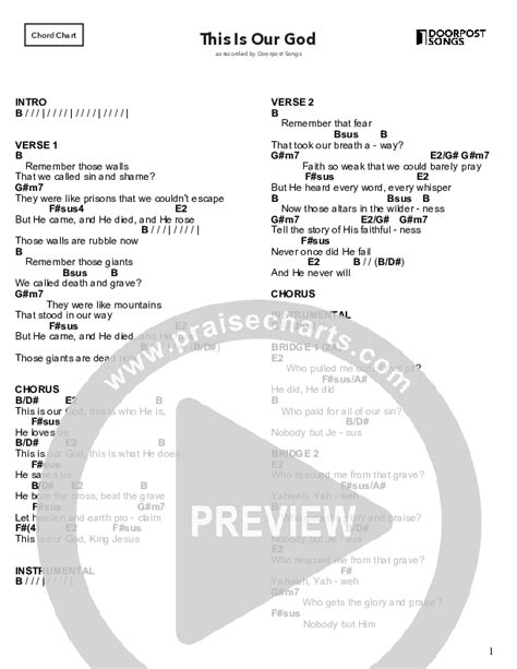 This Is Our God Chords PDF (Doorpost Songs) - PraiseCharts