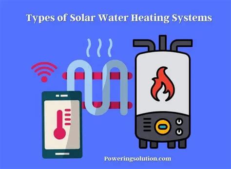 Solar Water Heating Systems: A Sustainable Solution for Your Home ...