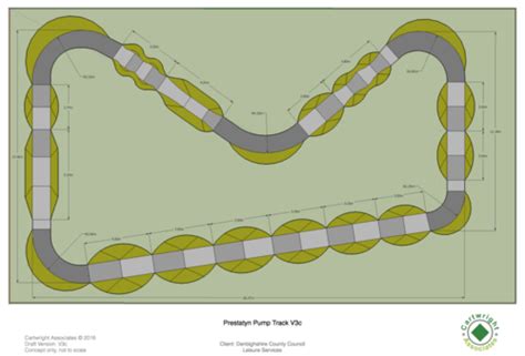 pump track design software - budakgilercomot