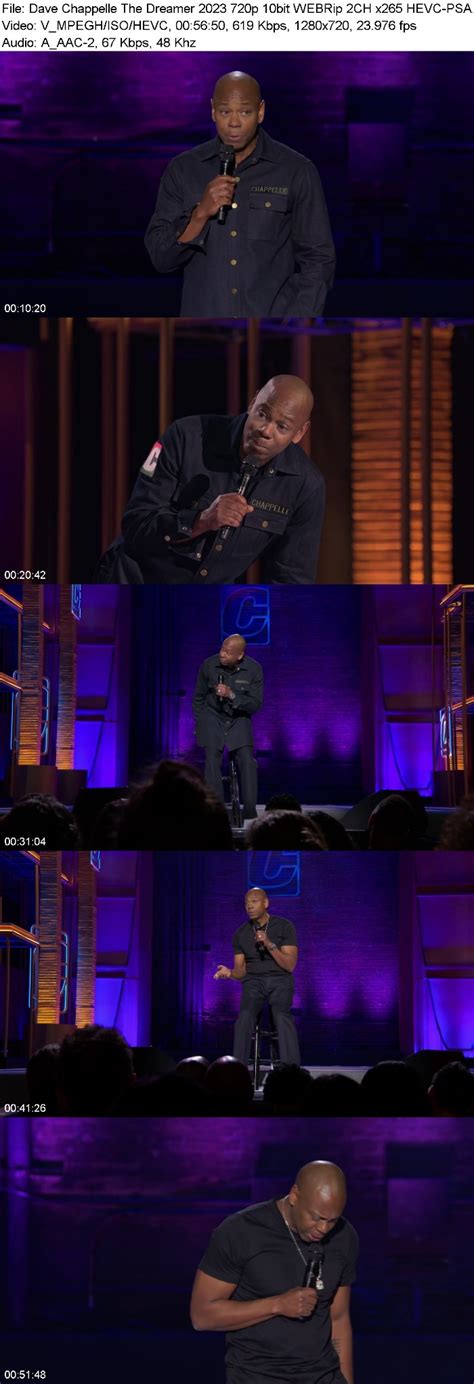 Dave Chappelle The Dreamer 2023 720p 10bit WEBRip 2CH x265 HEVC-PSA - WAREZ-V3