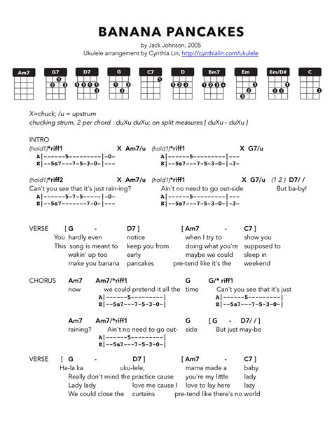 Banana Pancakes - Ukulele Chord Chart - BANANA PANCAKES by Jack Johnson ...