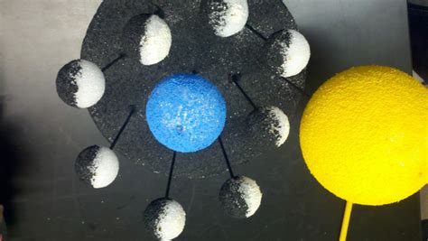 moon phase model | Moon phases, Moon projects, Science projects