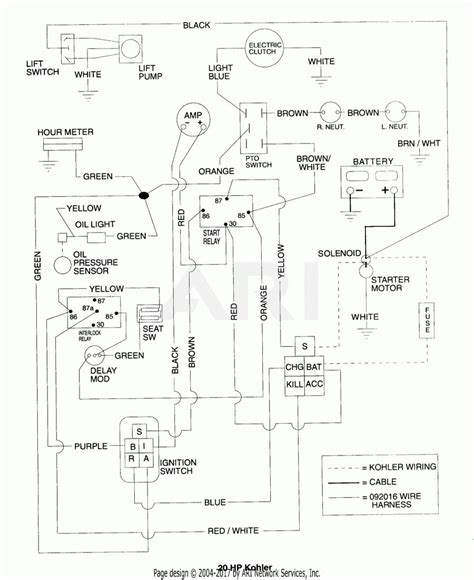 15+ Wiring Diagram For Lawn Mower Kohler Engine - Engine Diagram - Wiringg.net | Diagram ...