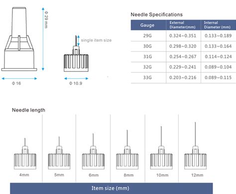 Micro Insulin Pen Needles 32G 6mm (1/4'') for At-Home Insulin Injections