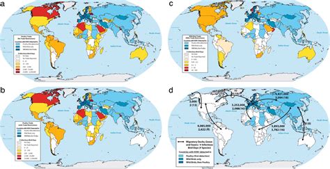 Predicting the global spread of H5N1 avian influenza | PNAS