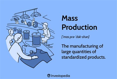 Mass Production: Examples, Advantages, and Disadvantages