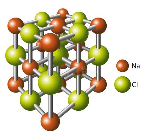 Salt. Vector illustration of Sodium chloride crystal structure , #spon ...