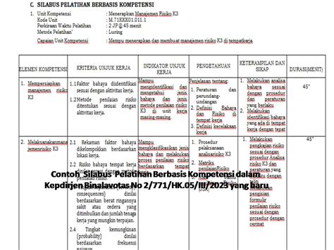 Trainer K3 Mesti Bisa membuat Silabus Program Pelatihan Menurut ...