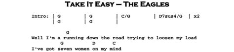 The Eagles – Take It Easy | Guitar Lesson, Tab & Chords | JerrysGuitarBar