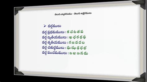 Telugu grammar - Telugu Grammar - Learn Telugu Letters - YouTube