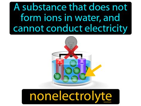 Nonelectrolyte