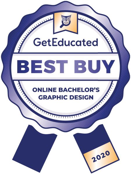 The 15 Cheapest Online Graphic Design Degree Programs