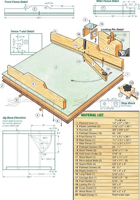 #778 Precision Crosscut Sled Plans - Table Saw Tips, Jigs and Fixtures | Woodworking techniques ...