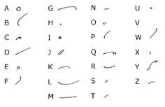 24 Best Gregg Shorthand images | Greggs, Shorthand writing, Shorthand ...