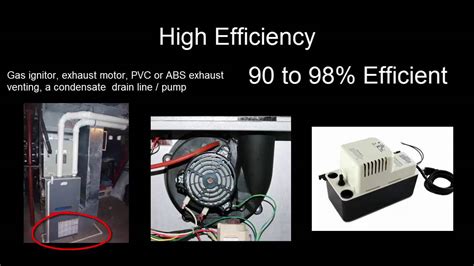 Identifying Gas Furnace Efficiency - YouTube