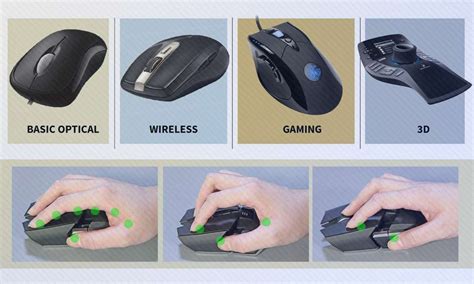 How To Hold A Mouse For Gaming: 3 Main Types of Mouse Grips