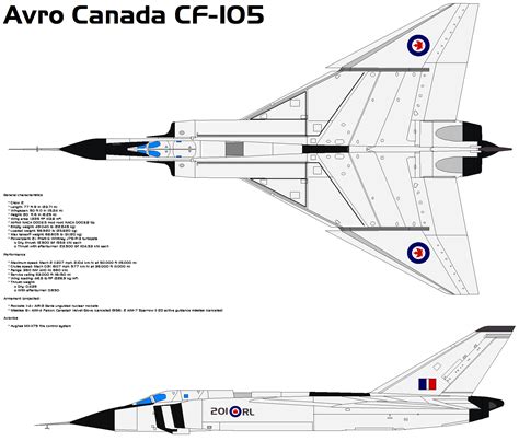 Avro Canada CF-105 Arrow by bagera3005 on DeviantArt