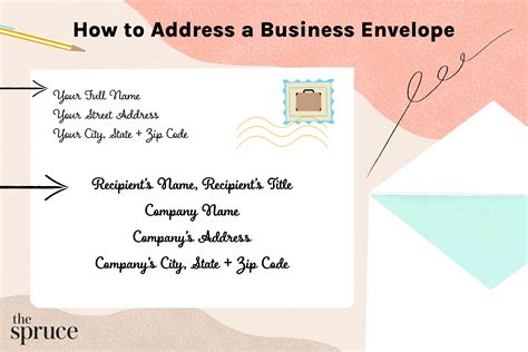 How to line an envelope - fozwriting