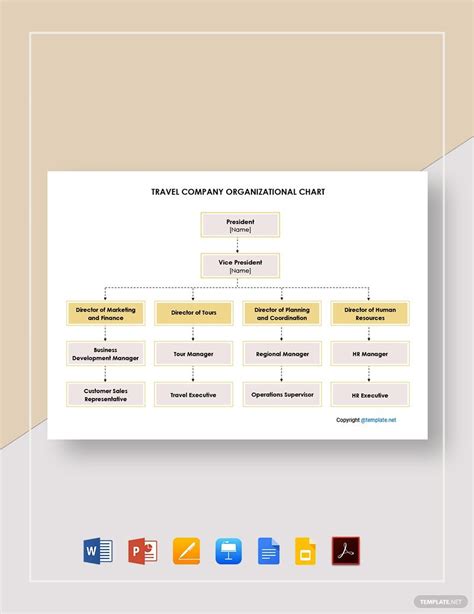 Free Travel Agency Organizational Chart Template Word Template Net ...