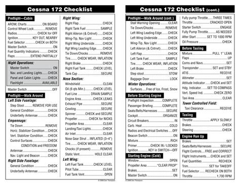 (PDF) C172 Checklist - DOKUMEN.TIPS