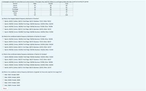 Solved (a) What is the marginal relative frequency | Chegg.com