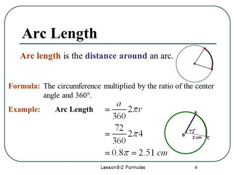 Length Of Arc