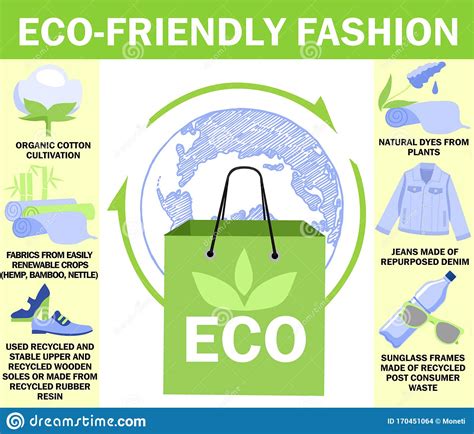 What is slow fashion? - GoGreenGoEco