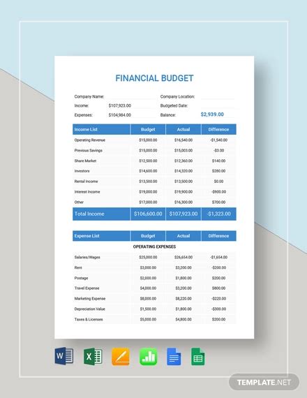 Financial Budget - 12+ Examples, Format, Google Docs, Google Sheet, Excel, Word, Numbers, Pages, Pdf